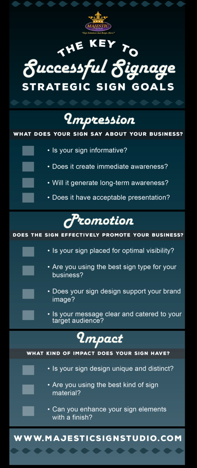 Effective Signs Chart