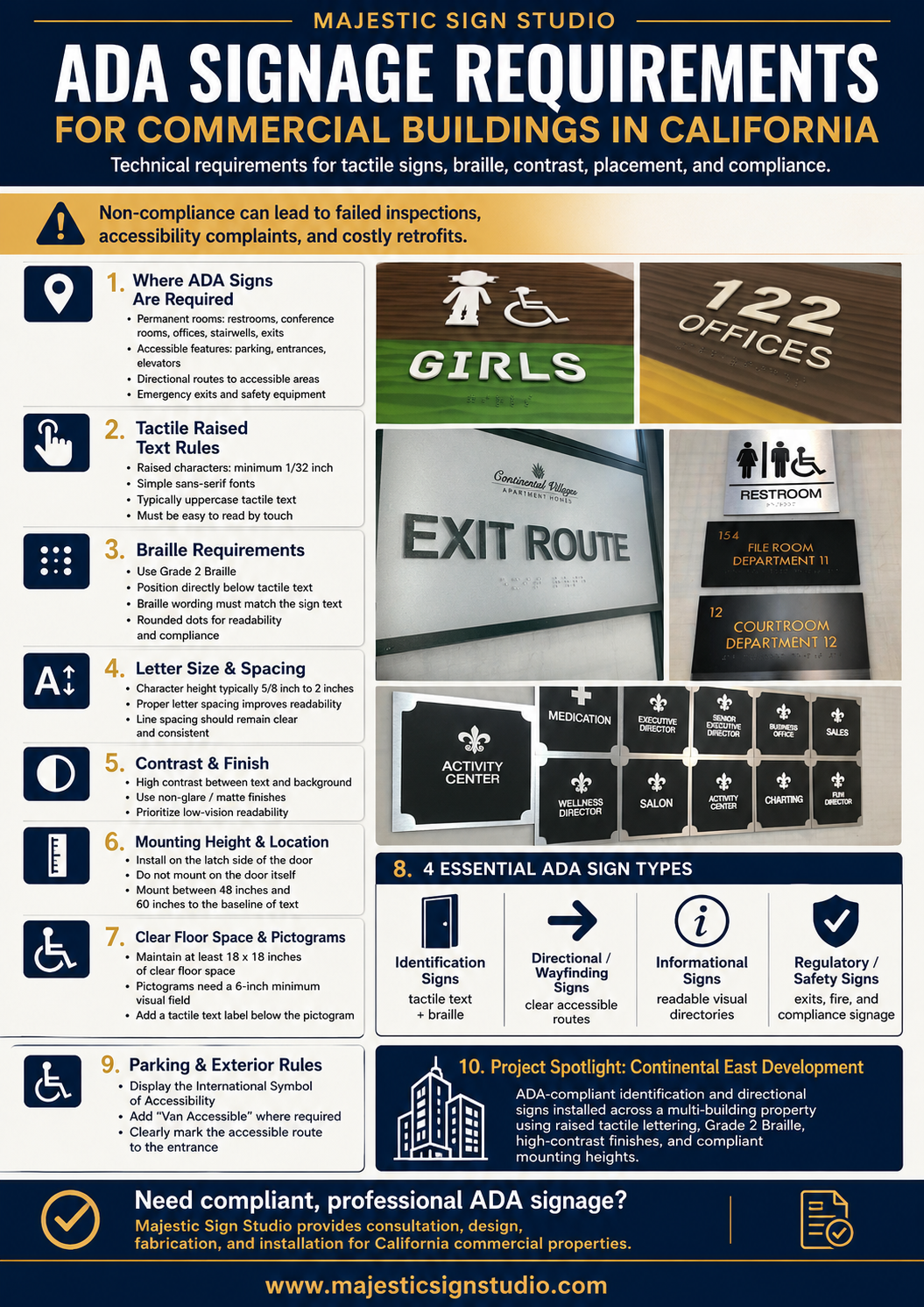 ADA signage requirements for California commercial buildings, including braille, tactile text, contrast, mounting height, and placement